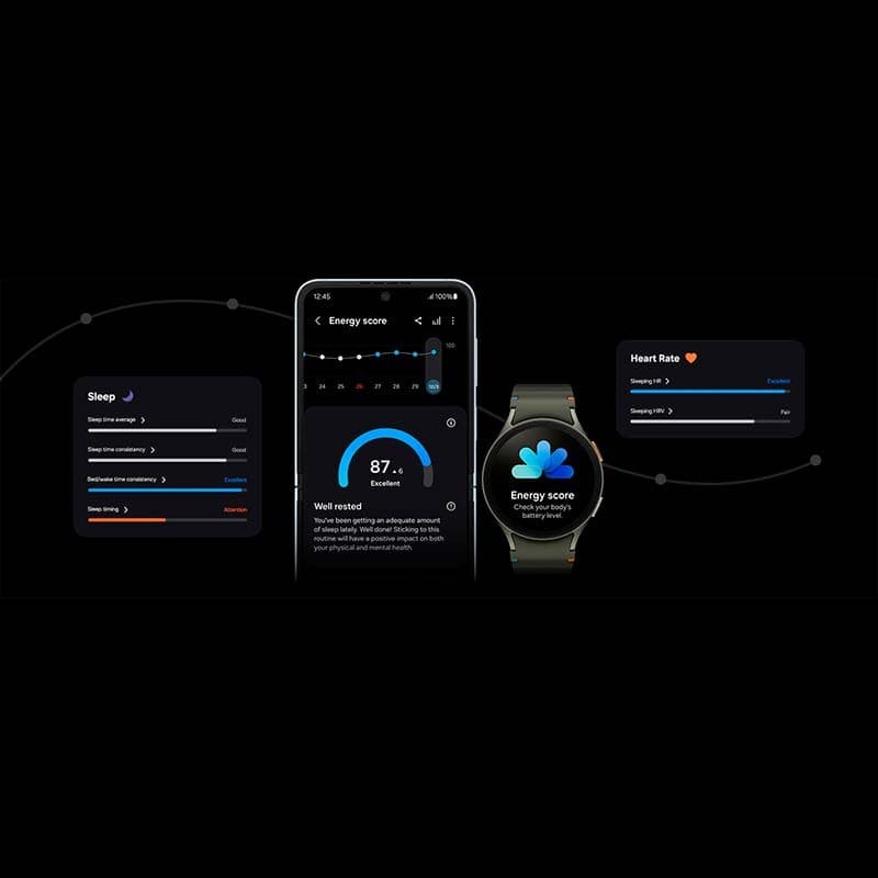 Energy Core do Relógio inteligente Samsung Galaxy Watch7 L300 40mm BT Verde