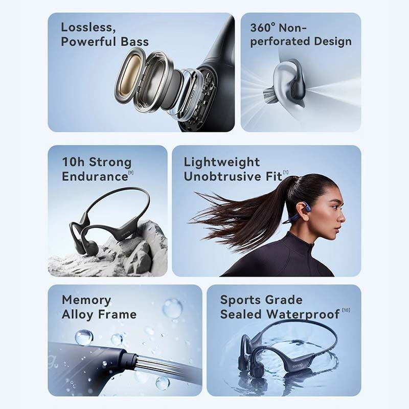 Sanag B21S Noir - Casques de Conduction Osseuse et Bluetooth - Ítem1