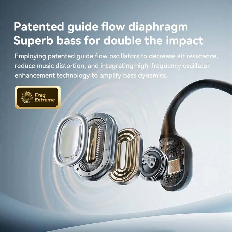 Sanag B22S Preto - Auriculares Condução óssea e Bluetooth - Item2