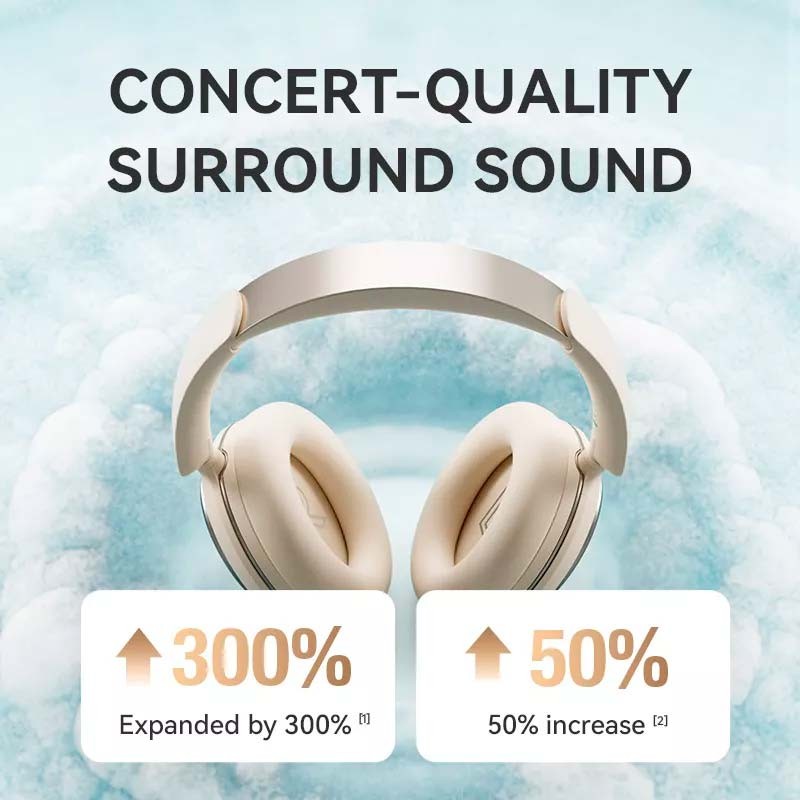 Sanag D50S PRO Noir Réduction de Bruit (ANC) - Écouteurs Bluetooth - Ítem3