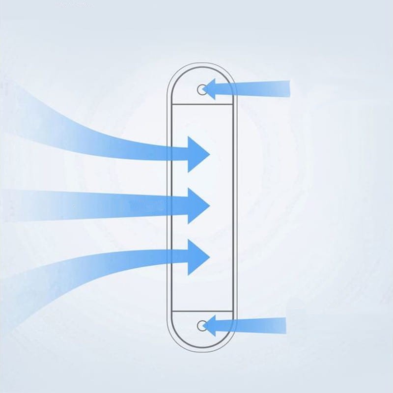 Sensor de Luz Zemismart Zigbee - Ítem5