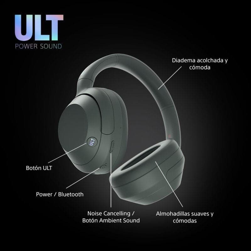 Sony ULT WEAR ANC Forest Grey - Casque Bluetooth image explication des boutons