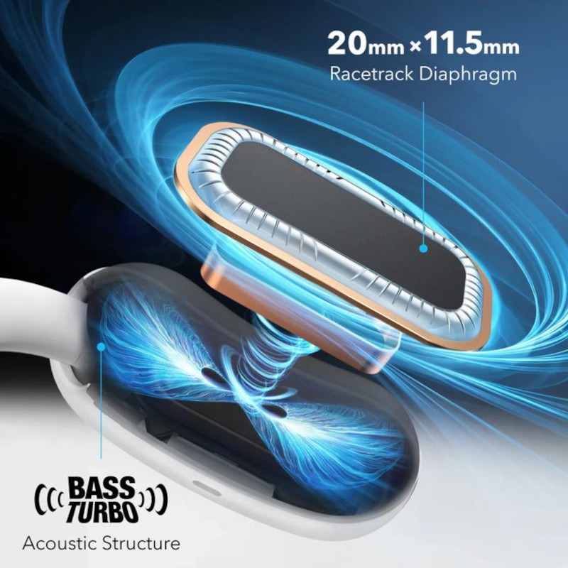 Soundcore Aerofit 2 Branco - Auriculares Bluetooth - Item1