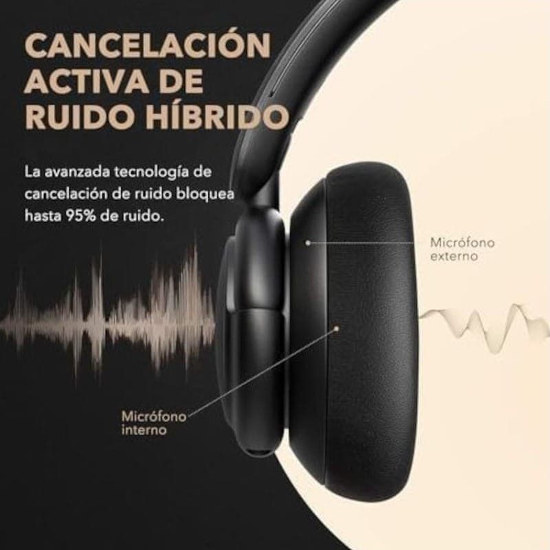 Cancelamento de som de Soundcore Q30 Bluetooth ANC Preto - Auriculares sem fios
