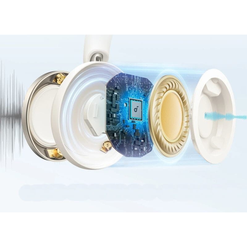 Soundcore Space One Pro Blanco - Ítem2