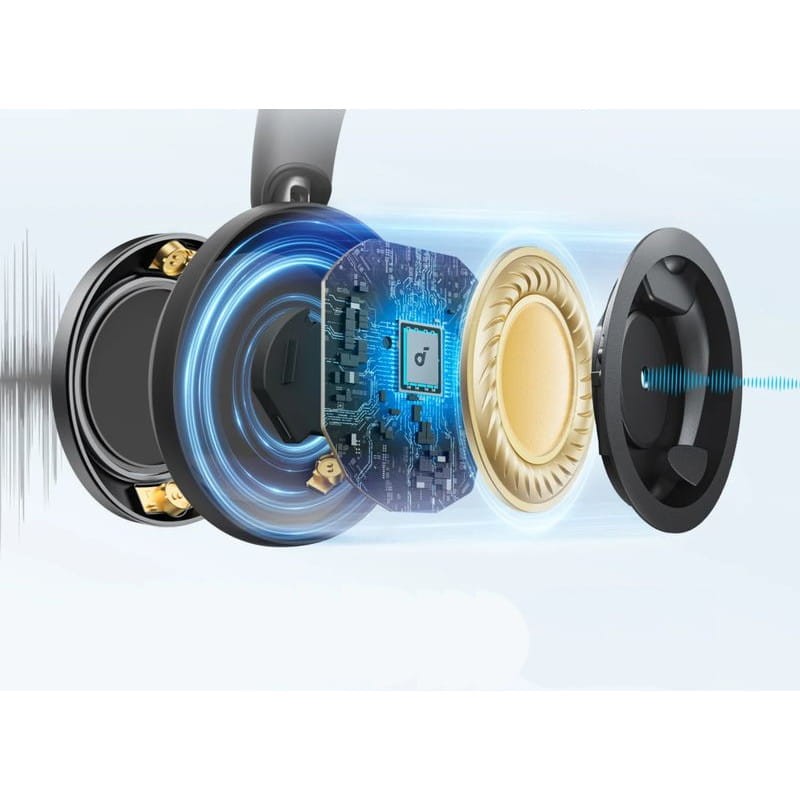 Soundcore Space One Pro Negro - Ítem2