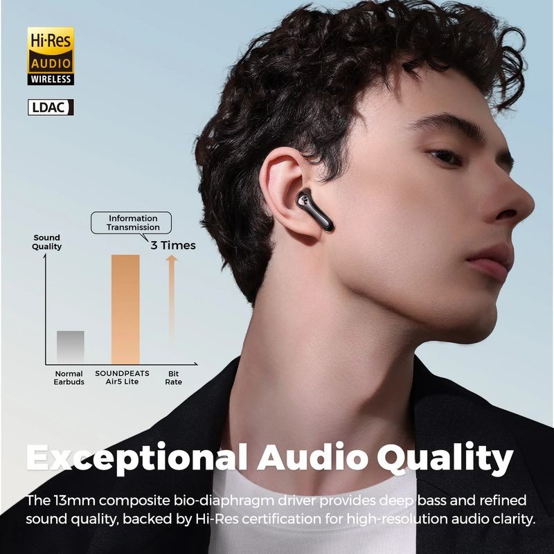 SoundPeats Air5 Lite Branco - Auriculares Bluetooth - Item1