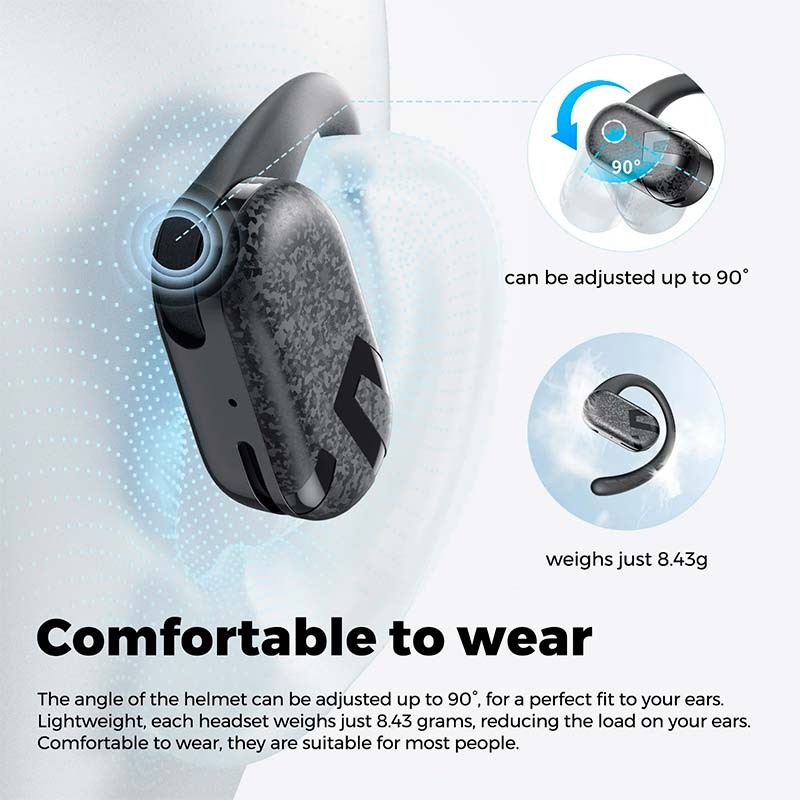 SoundPEATS Breezy - Auriculares Bluetooth com Design Aberto - Item4