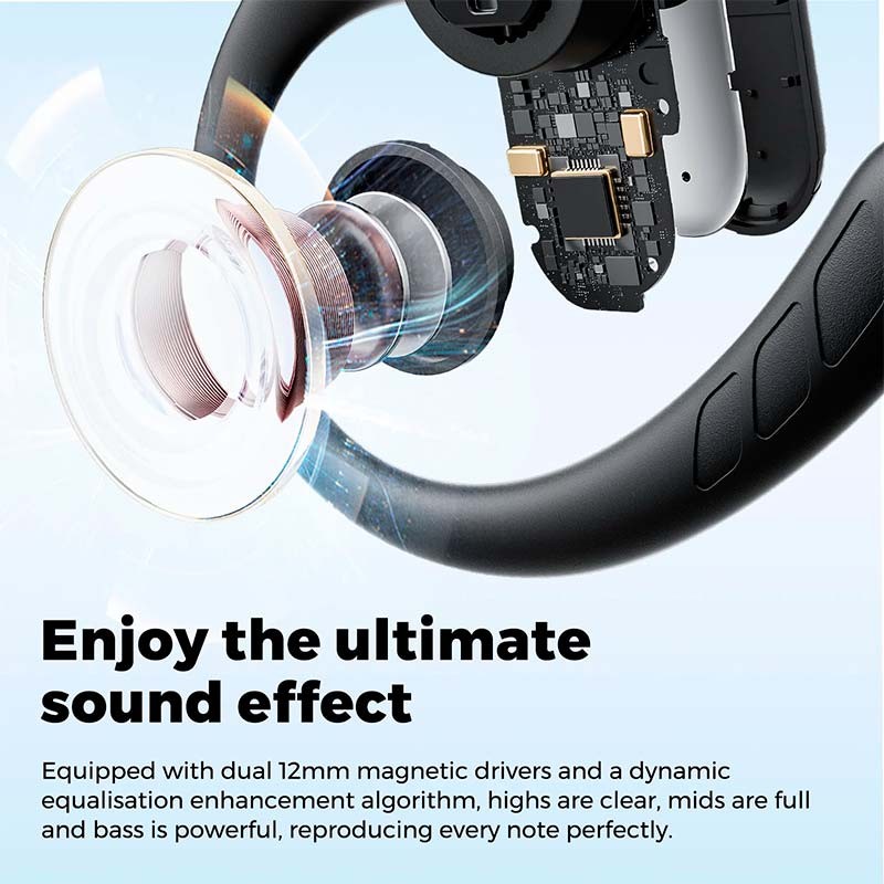 SoundPEATS Breezy - Auriculares Bluetooth com Design Aberto - Item5