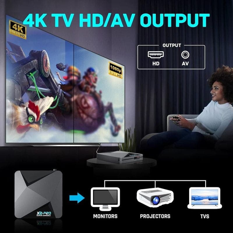 Qualité d'image de Super Console X2 Pro 2Go/8Go Triple OS + Carte 256Go - Retro Console