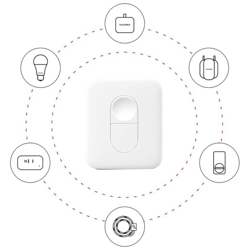 SwitchBot Control Remoto - Ítem4
