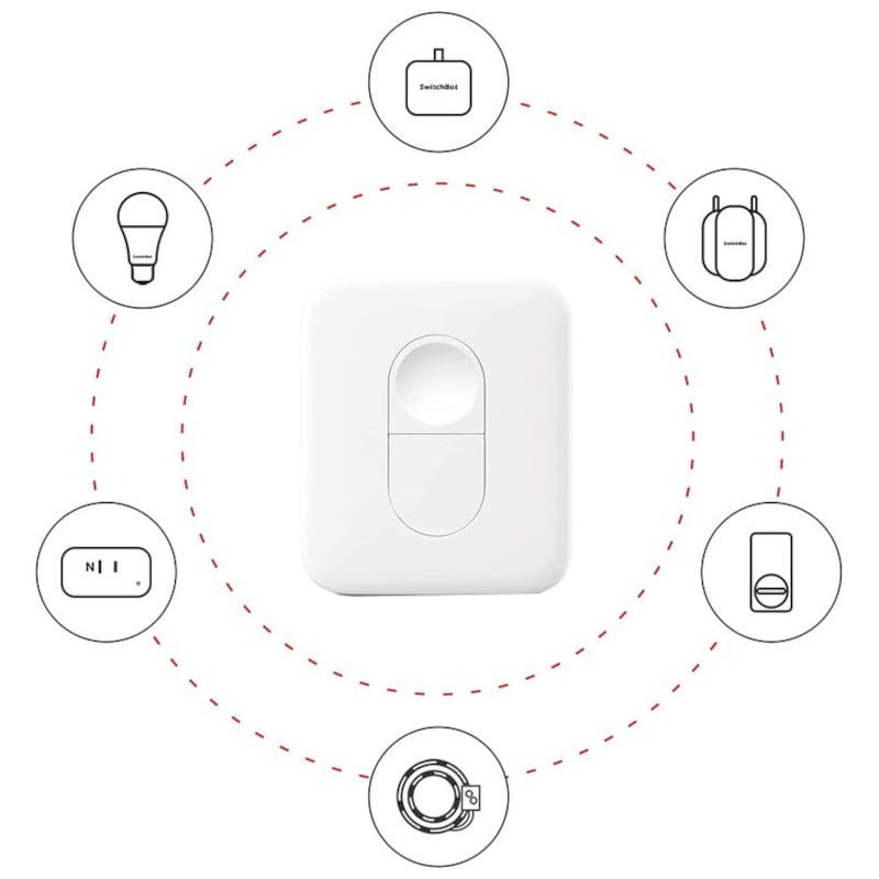 SwitchBot Controlo Remoto - Item4