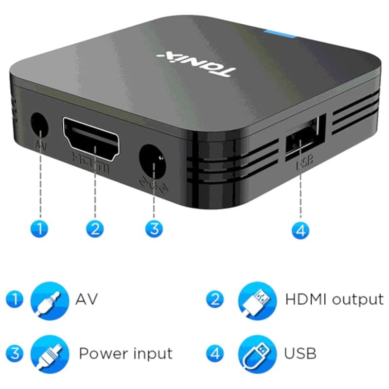 Tanix TX1 4K 1 Go/8 Go Android 10 - Connexions Android TV