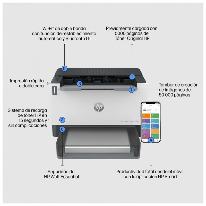 HP LaserJet Impresora Tank 1504w Láser Blanco y Negro WiFi Negro – Impresora Láser - Ítem8