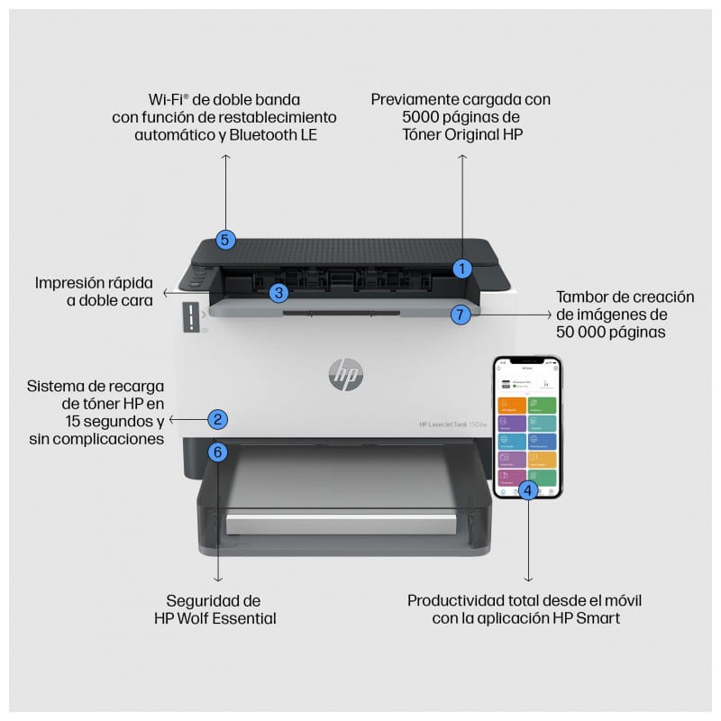 HP LaserJet Tank 1504w Laser preto e branco WiFi preto- Impressora a laser - Item8