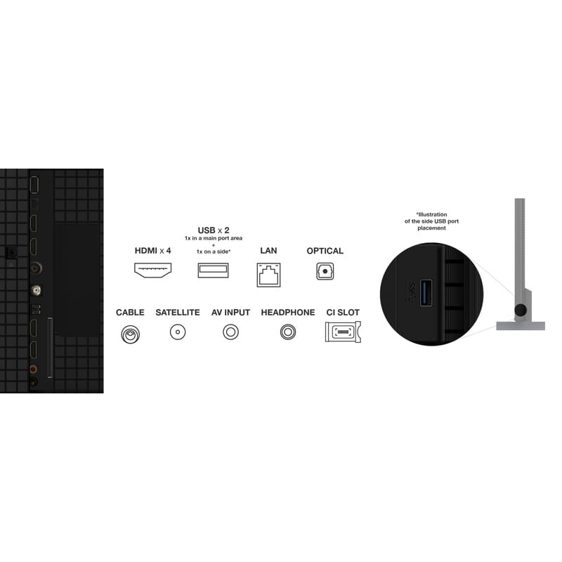 TCL C65 Série 98C655 98 4K Ultra HD Smart TV Wifi Titanium - Televisão - Item9