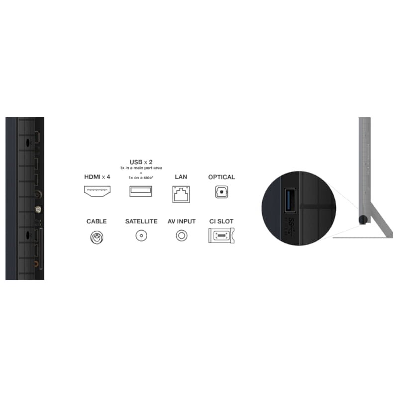 TCL C855 Series 65C855 65