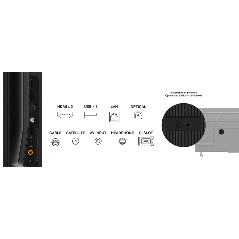 TCL P61 Series 55P61B 55 4K Ultra HD Smart TV Wifi Titanio - Televisor - Ítem3