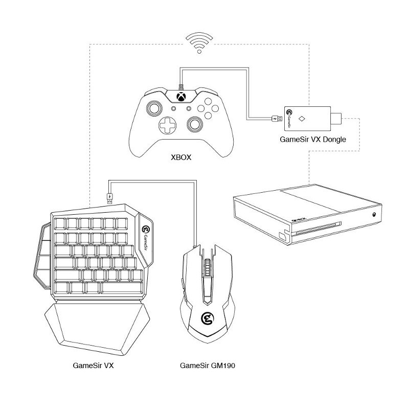 Teclado Gaming Bluetooth Gamesir VX PS4/Xbox One/Nintendo Switch/PS3/PC - Ítem8