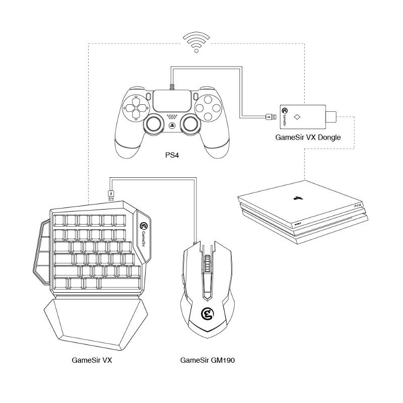 Teclado Gaming Bluetooth Gamesir VX PS4/Xbox One/Nintendo Switch/PS3/PC - Item9