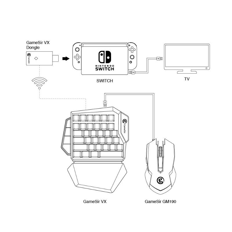 Gamesir VX Air Combo PS4/Xbox One/Nintendo Switch/PS3/PC - Ítem10