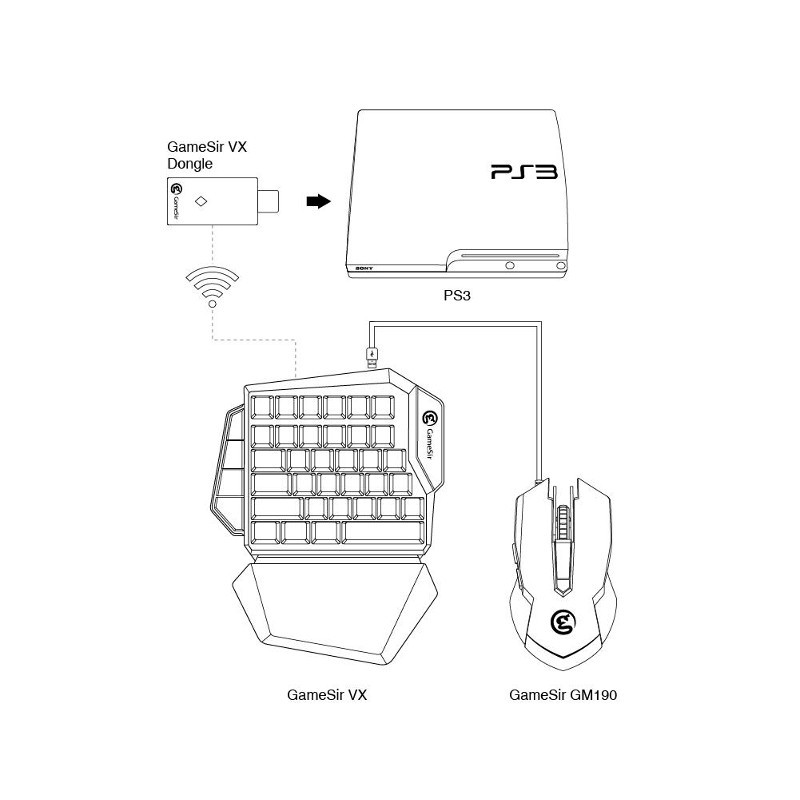 Teclado Gaming Bluetooth Gamesir VX PS4/Xbox One/Nintendo Switch/PS3/PC - Ítem11