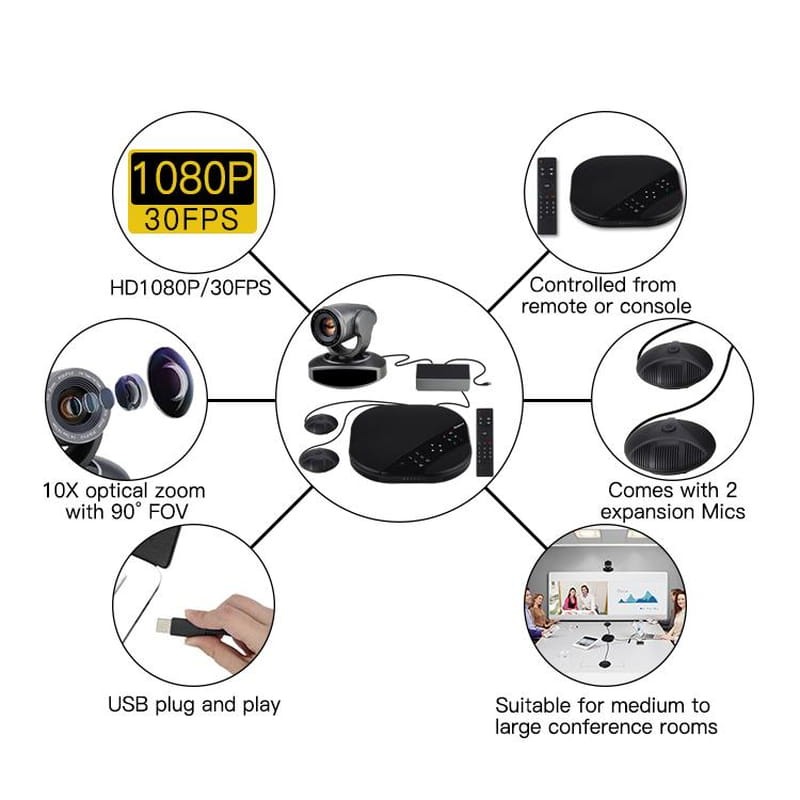 Tenveo VA3000E Kit de vidéoconférence Zoom 10X Haut-parleur tout-en-un - Ítem7