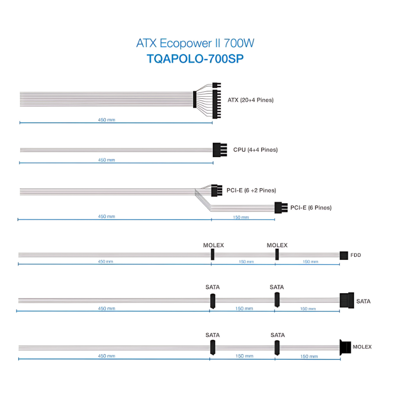 TooQ TQAPOLO-700SP 700 W ATX Noir - Alimentation - Ítem6