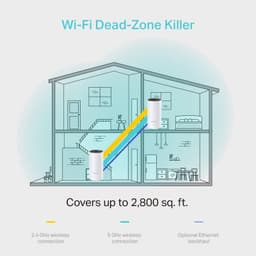 TP-LINK Deco M4 Router WiFI Mesh AC1200 (2 Pack) - Cobertura total