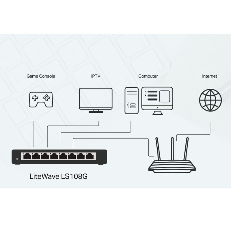 TP-Link LS108G Switch de mesa 8 portas 10/100/1000 Mbps Azul - Item3