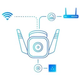 TP-Link TC65 2K Externo WiFi Alarme Branco  - Câmera de Segurança IP - Conexão
