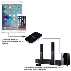 Transmisor/Receptor Bluetooth B6 - Ítem4