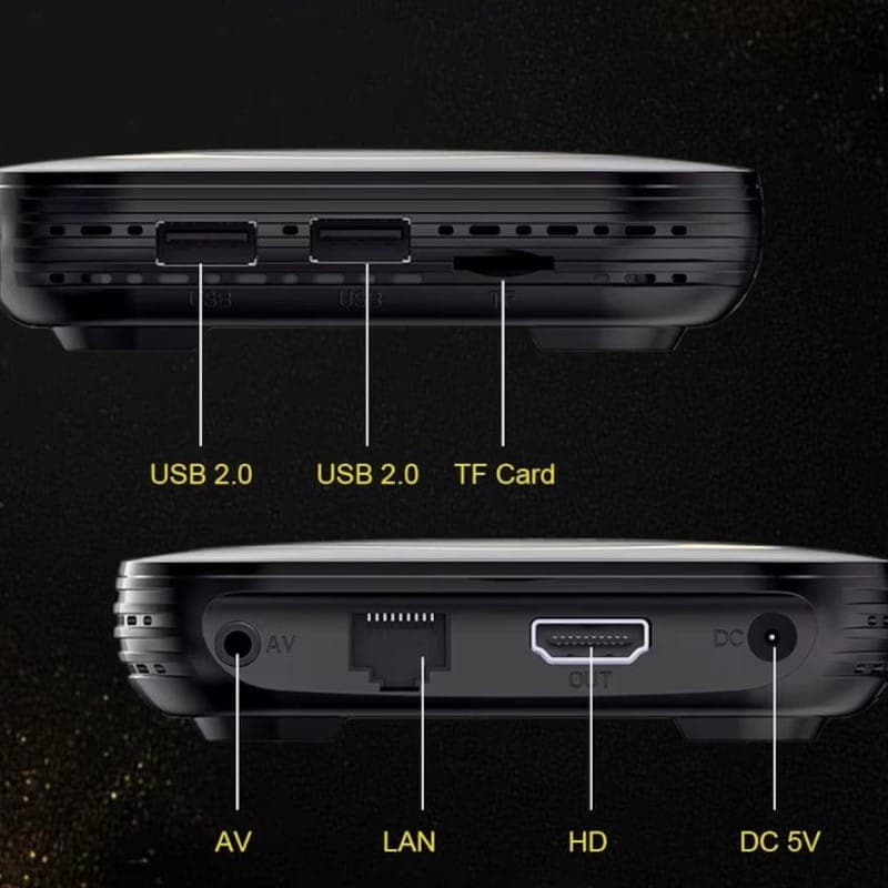 Interface de Transspeed 8K H618 4GB/64GB Dual Wifi Android 12 Preto - Android TV