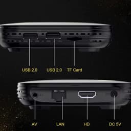 Interface de Transspeed 8K H618 4GB/64GB Dual Wifi Android 12 Preto - Android TV
