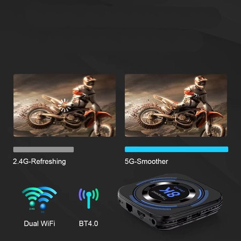 WiFi Duplo de Transspeed 8K H618 4GB/64GB Dual Wifi Android 12 Preto - Android TV