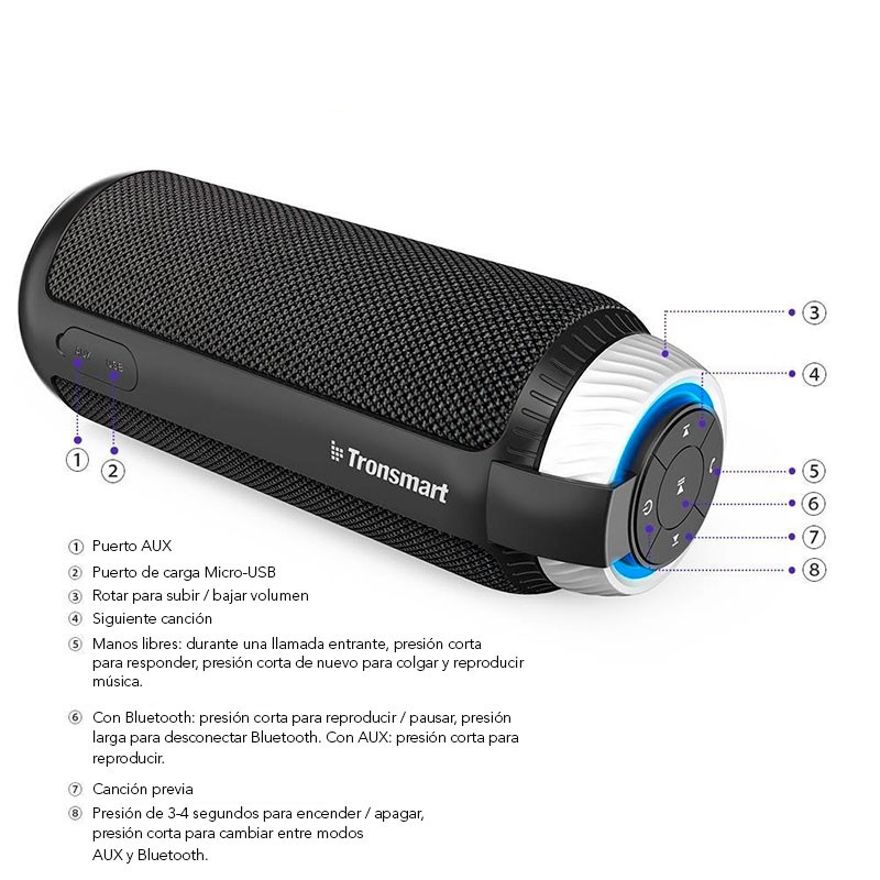 tronsmart t6 element