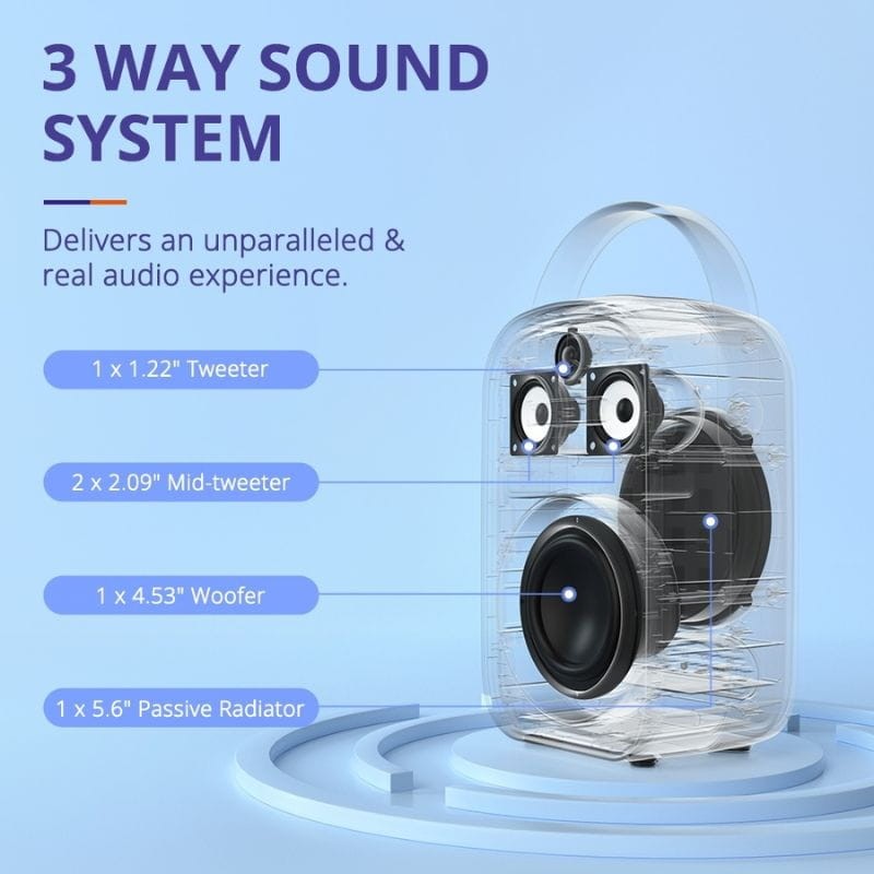Tronsmart Halo 100 60W TWS - Altavoz Bluetooth - Ítem4