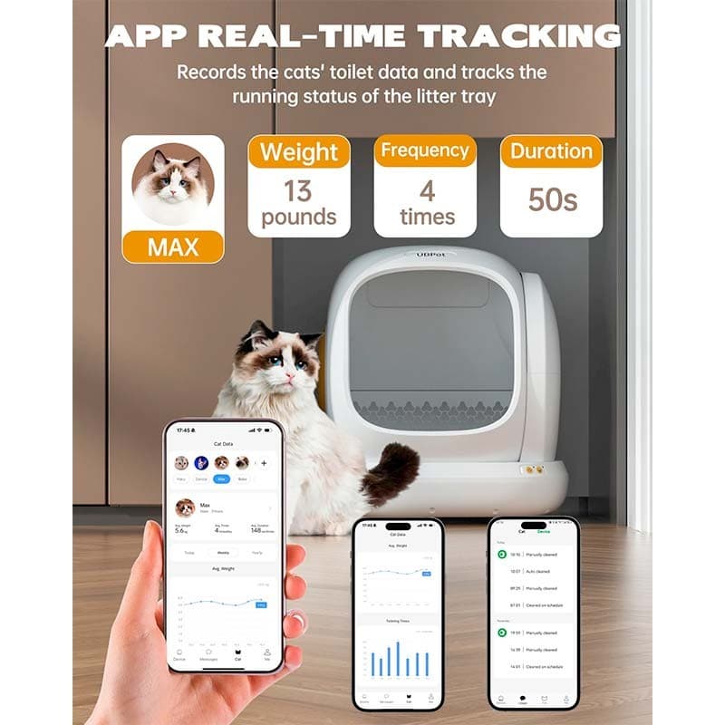 UBPet UCAT C20 - contrôle à distance via application