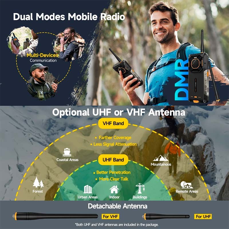 Ulefone Armor 26 Ultra 5G Walkie Talkie 12GB/512GB - Teléfono móvil rugged - Ítem4