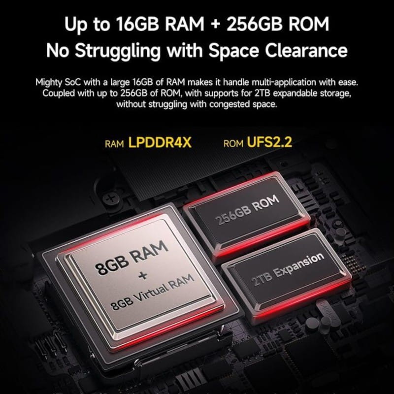 Ulefone Armor Mini 20 Pro 5G 8 Go/256 Go Noir - Téléphone portable - Ítem5