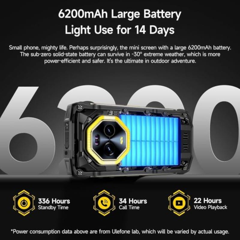 Ulefone Armor Mini 20 Pro 5G 8 Go/256 Go Noir - Téléphone portable - Ítem8