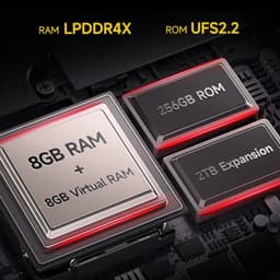 Memórias de Ulefone Armor Mini 20T Pro 5G 8GB/256GB Preto - Telemóvel
