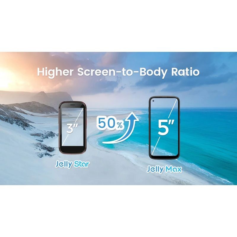 Unihertz Jelly Max 5G 12GB/256GB Negro - Teléfono Móvil - Ítem5
