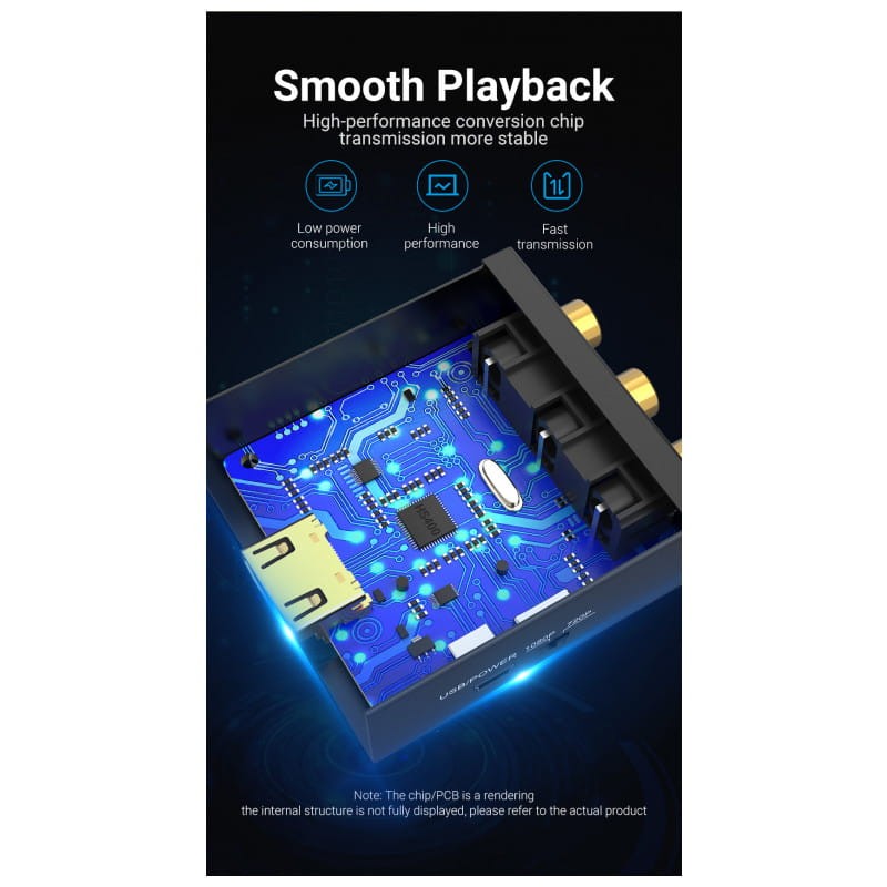 Vention AEFB0 - Convertisseur RCA vers HDMI - Ítem4