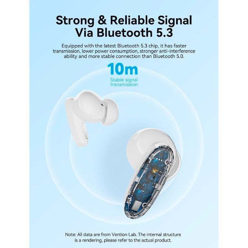 Auriculares Bluetooth TWS Vention NBFW0 Branco - Item3
