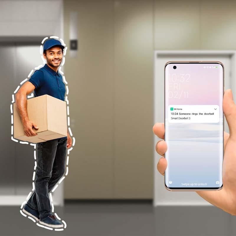Visiophone Wifi Sans Fil Xiaomi Smart Doorbell 3 - Ítem3