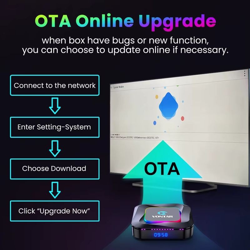 Vontar R3 RK3528 2GB/16GB WiFi6 Android 13.0 - Android TV - Ítem4