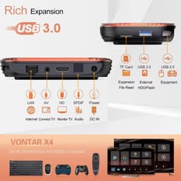 Interfaz de Vontar X4 S905X4 4GB/128GB Dual WiFi Android 11.0 - Android TV