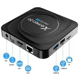 Interface do X88 Pro 20 8GB/128GB 4K Wifi Duplo Bluetooth Android 11 - Android TV