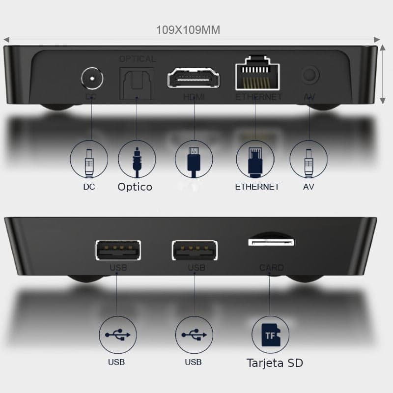 Interface do X96Q PRO H313 1Go/8Go Android 10 - Android TV
